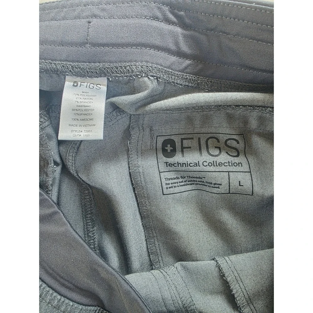 Figs technical collection